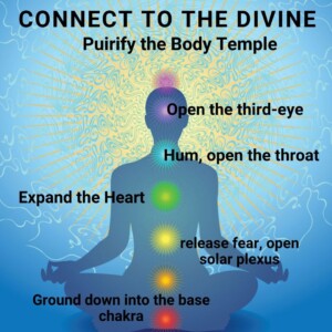 Purify-Body-Temple