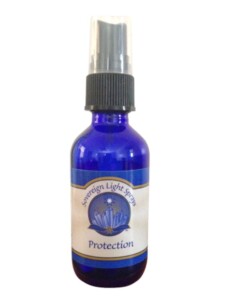 protection-spray